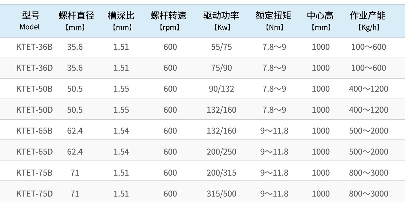 1654647312047094356.png CBD61548C2B4ED1EFC030DFE6A8EF2A2.png